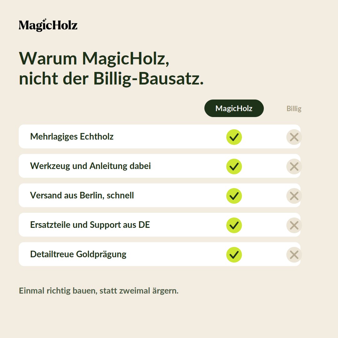 magicholz-black-pearl-piratenschiff-bausatz-holz-werkzeug image 6