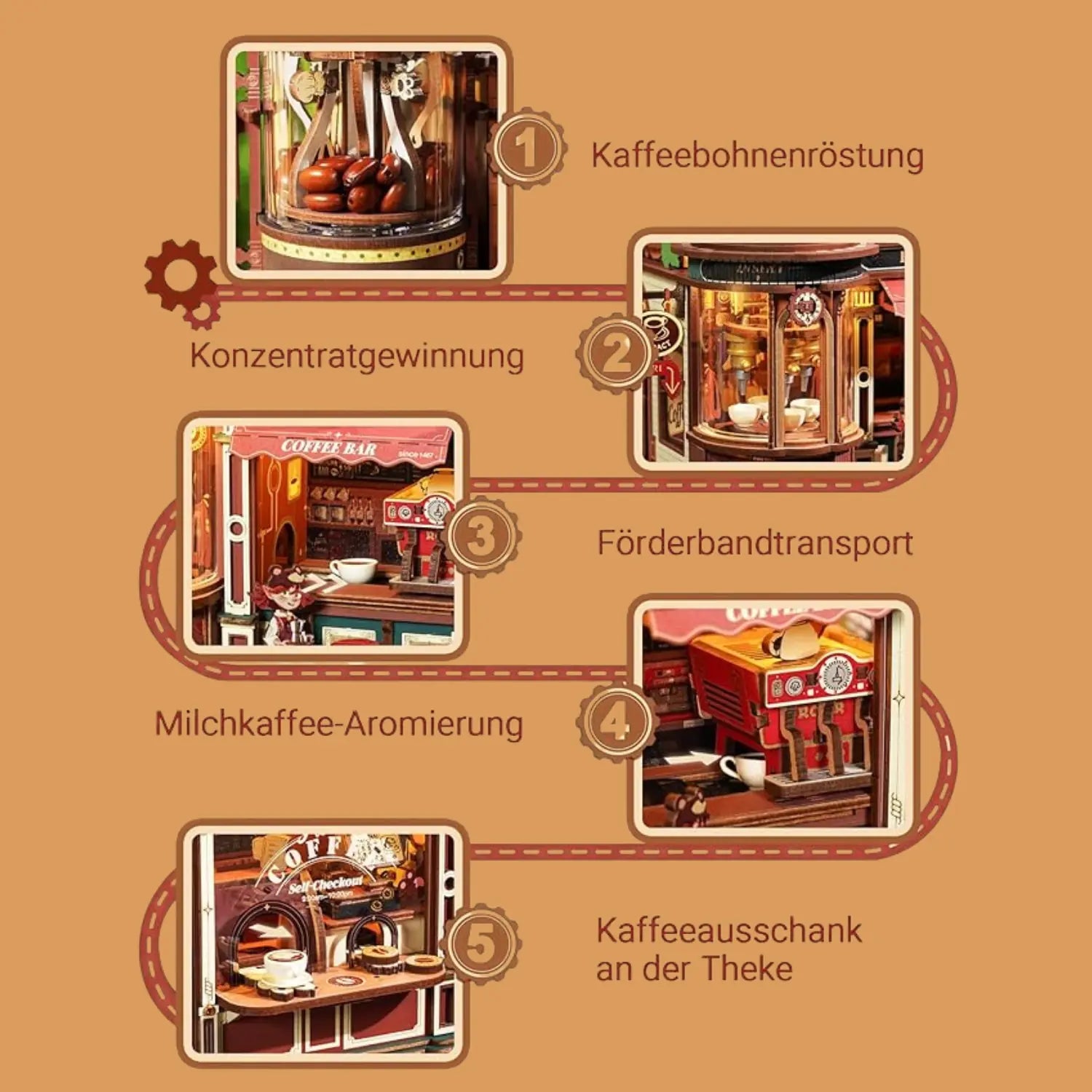 magicholz-dream-coffee-factory-3d-holzbausatz-starter-kit image 6